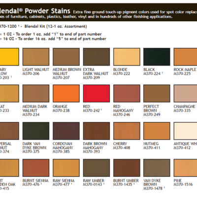 Jafep-Middle-East-blendal powder stain mohawk