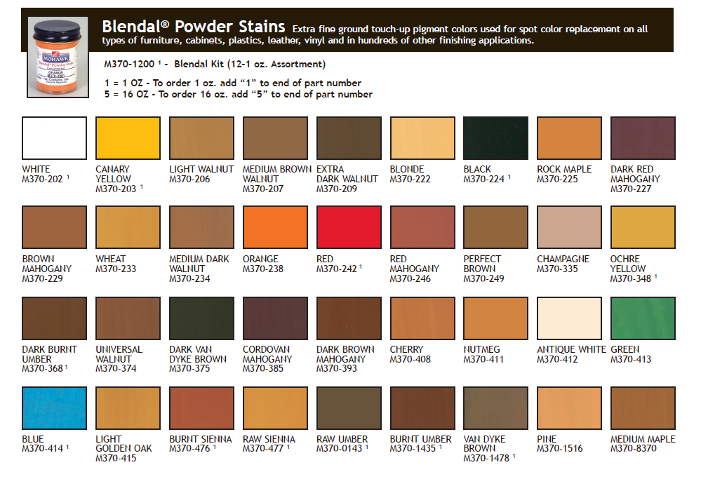 Jafep-Middle-East-blendal powder stain mohawk Jafep-Middle-East-blendal powder stain mohawk